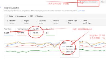 工藝品燈 4個月 400個關鍵詞google 外貿企業站seo案例30個 www.onepound .cn bbs powered by discuz