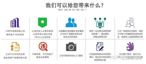 為什么看似高大上的網站建設開發，反而不如同行土氣的網站排名好？